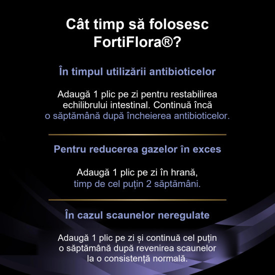 Purina Pro Plan Canine FortiFlora – Supliment Probiotic pentru Câini – 30 Plicuri